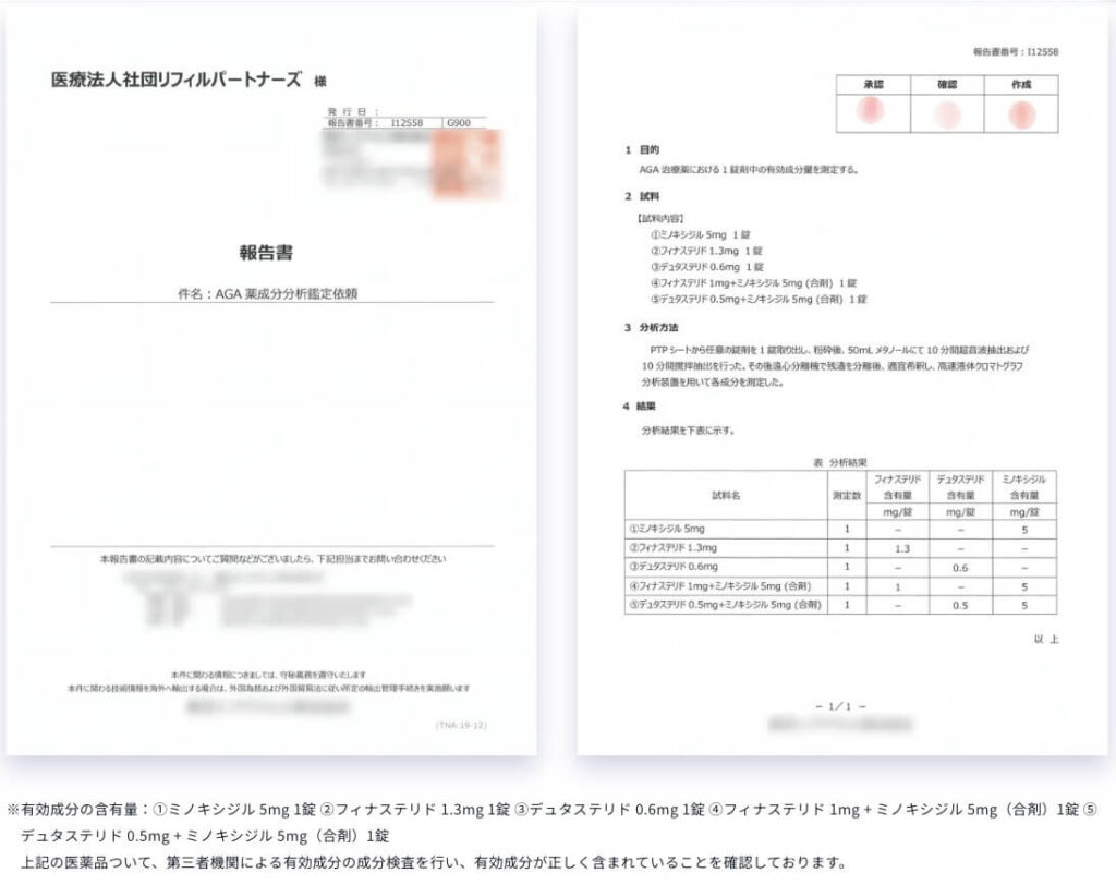 医療法人社団リフィルパートナーズ宛のAGA薬成分分析鑑定書が２枚